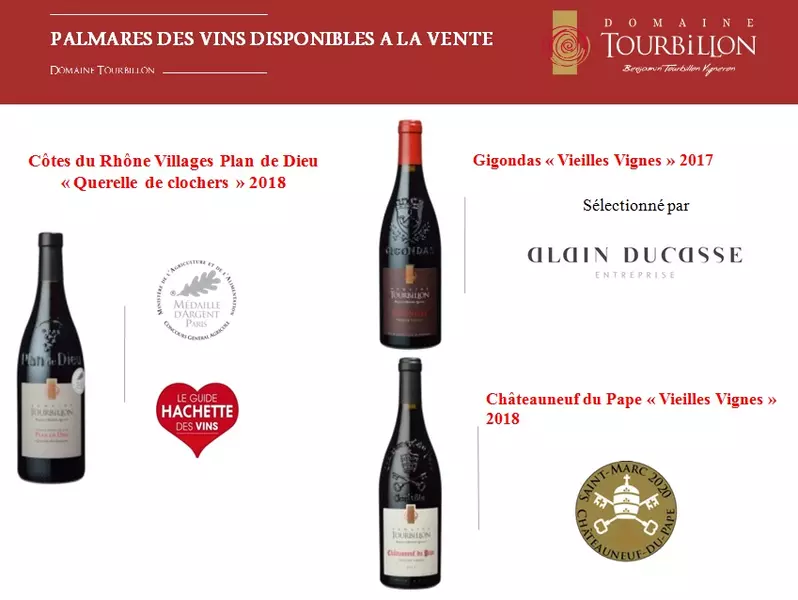 Palmares des vins disponibles à la vente